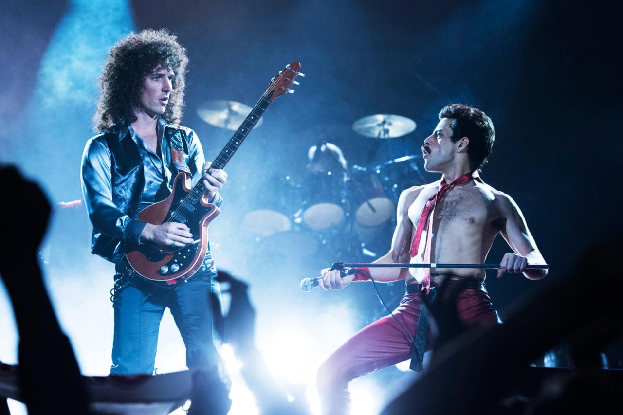 Bohemian Rhapsody': Fact-Checking Queen Biopic Movie - Rolling Stone